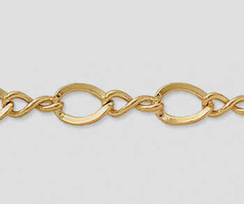 Bracelet - Gold Filled Luxe Links